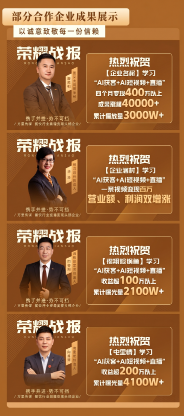保持图片内容和布局不变，将这张战报长图的整体色彩调整为参考图1的暖棕色大地色系，让所有文字和背景的色调与参考图1保持一致，参考图是土棕色背景，文字为米白色，请整体匹配该色彩风格，不改变任何原有文字和人预览效果