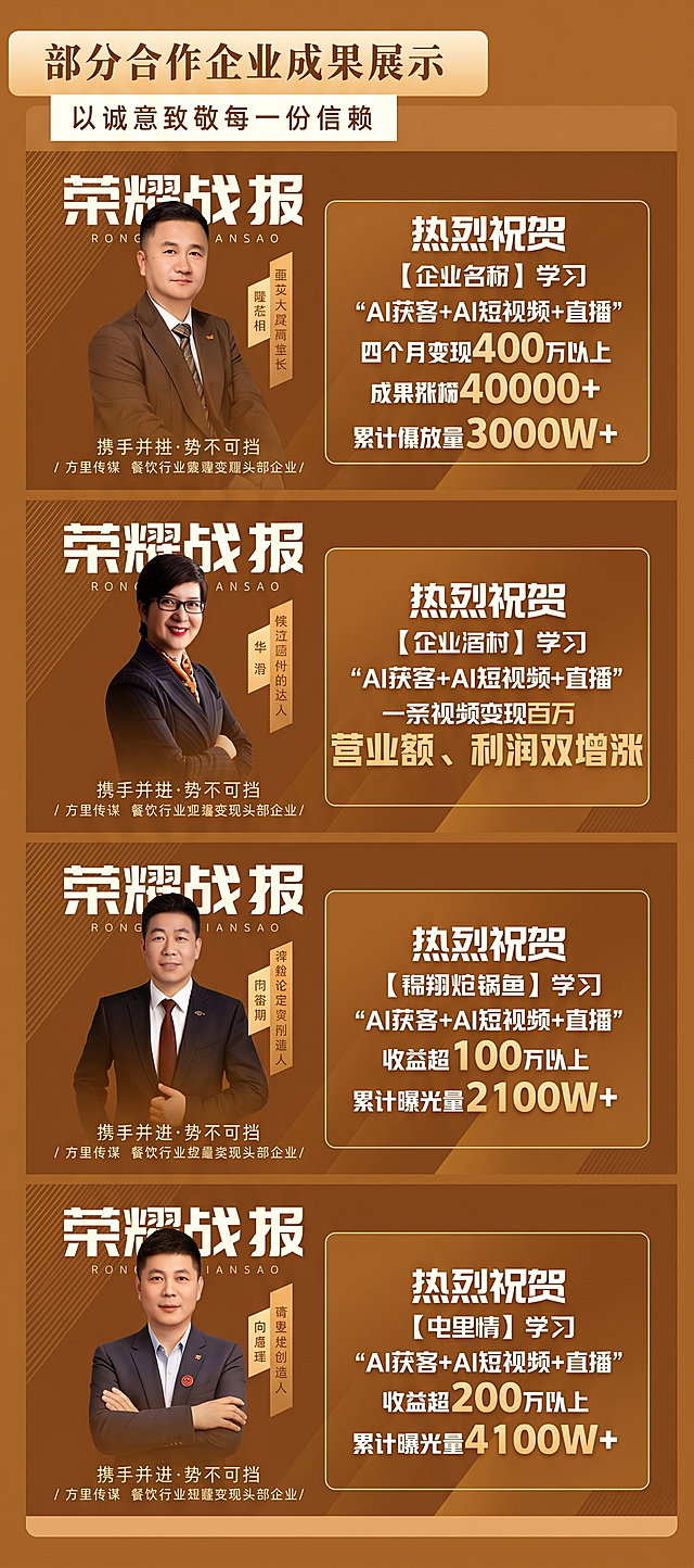 保持图片内容和布局不变，将这张战报长图的整体色彩调整为参考图1的暖棕色大地色系，让所有文字和背景的色调与参考图1保持一致，参考图是土棕色背景，文字为米白色，请整体匹配该色彩风格，不改变任何原有文字和人物内容