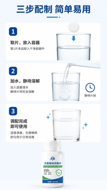 [第4屏] 使用步骤演示屏。本屏使用【图1】产品信息参考。
[氛围/风格] 清晰步骤演示风，简洁易懂，干净明亮。
[元素布局] 分为三步纵向排版，每一步配对应示意图和文字说明：步骤1取片，放入容器；步预览效果