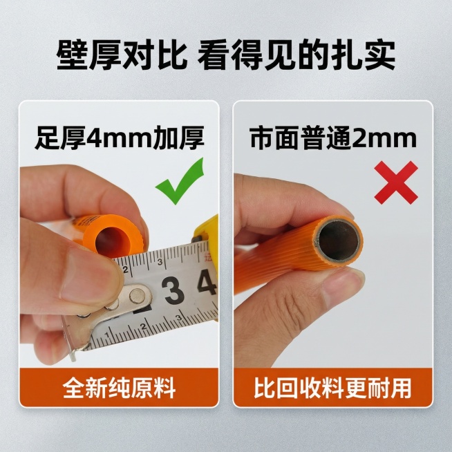 确认预览效果