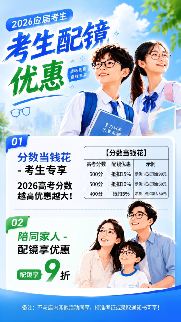 把第一个活动改成分数当钱花，600分抵15%
500分抵10%
400分抵5%   示例：600分抵现90元，文字不要太多，整体风格，颜色不要变。可以把右边的眼镜图片去掉换成表格之类的。然后在最下边把预览效果