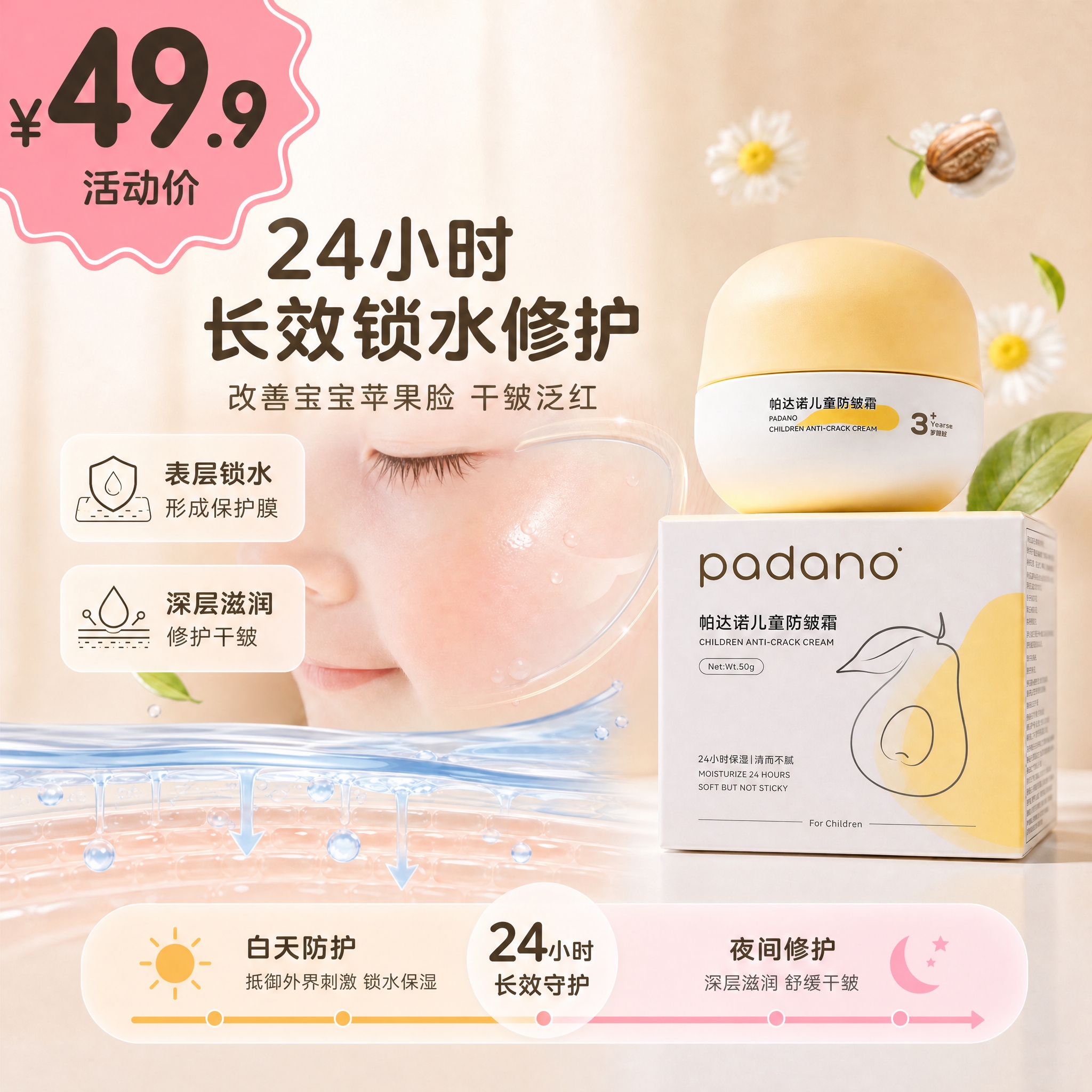 在这张母婴主图的左上角添加一个醒目的大号活动价格标识。价格标识… - 图片创意预览
