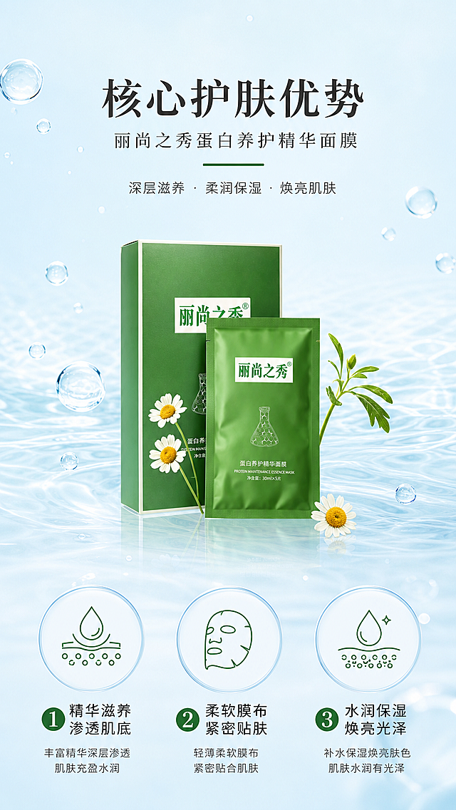 [第2屏] 核心卖点展示，丽尚之秀蛋白养护精华面膜核心优势宣传。本屏使用【图3】作为商品主体。
[氛围/风格] 简约信息风，干净清爽视觉，清晰卖点层级，商业设计质感。
[元素布局] 商品包装盒与袋装面膜置于画面中部偏下，占比约50%；底部排列三个圆形利益图标，每个图标搭配对应卖点文字；背景为渐变浅蓝色水面，点缀细小水珠元素，产品包装外观保持与输入图一致。
[光影质感] 均匀柔光照明，产品阴影柔和，整体明亮干净。
[配色色系] 全局底色 #F0FBFC；主色浅蓝渐变；辅助色绿色包装、白色图标、深灰文字。
[视角构图] 正面平视，构图饱满信息清晰，阅读动线从上到下。
[文字版式] 顶部主标题「核心护肤优势」，底部三个圆形图标分别标注卖点：「① 精华滋养 渗透肌底」「② 柔软膜布 紧密贴肤」「③ 水润保湿 焕亮光泽」，图标圆形，文字清晰不重叠。
[比例分辨率] 9:16竖版比例，4K分辨率，文字清晰可辨，高清画质。
[负向提示词] 包装变形，缺件错件，颜色偏差，水印，文字错乱，产品图模糊，文字过小。