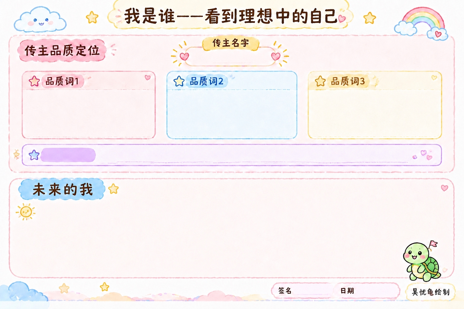 基于参考图进行修改，将下方“未来的我”区域内的四个小格子（含箭… - 图片创意预览