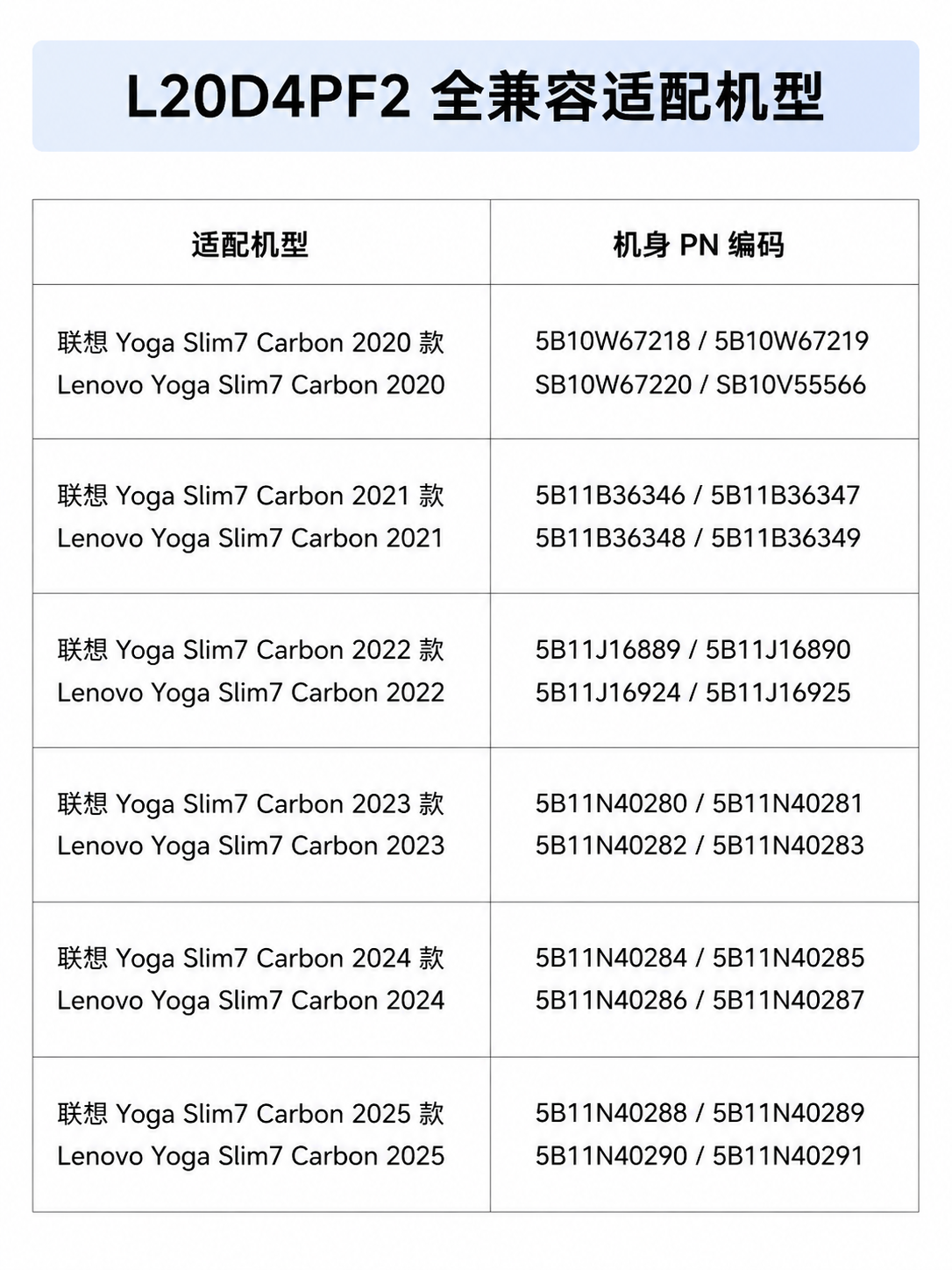 [主图-9] 机型适配清单屏｜型号查询表。 [氛围风格] 极简… - 图片创意预览