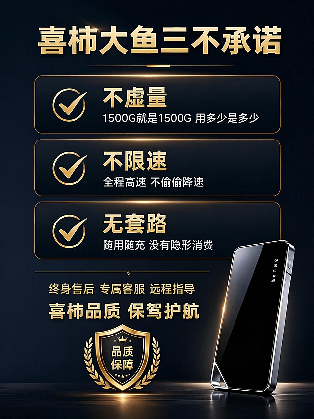 电商详情页三不承诺信任保障页。1536乘2048像素，竖版。本张使用产品图作为底部点缀。深色高级质感，金质强调，可信稳重，商业电商质感。画面整体为深黑到深蓝渐变背景，底部有微弱地面反光，整体庄重可信。画面顶部居中主标题 喜柿大鱼三不承诺，金色粗体大号字，下方一条金色细横线。画面中部为三个承诺项，纵向等距排列，每个承诺项放在深色圆角大卡片内，卡片有金色细描边和轻微内发光效果。每个承诺项左侧是金色对勾图标，右侧是文字：第一个承诺 大标题不虚量 金色粗体字，下方小字1500G就是1500G 用多少是多少 白色常规字；第二个承诺 大标题不限速 金色粗体字，下方小字全程高速 不偷偷降速 白色常规字；第三个承诺 大标题无套路 金色粗体字，下方小字随用随充 没有隐形消费 白色常规字。三个承诺卡片大小一致，间距均等。卡片下方一条金色横线分隔。画面底部为售后保障区，居中排版：第一行金色中号字 终身售后 专属客服 远程指导；第二行金色稍大加粗 喜柿品质 保驾护航；底部可加一个盾牌品质徽章图标增强信任感。画面右下角有产品45度角小图点缀，保持产品外观结构材质颜色与输入产品图一致，产品有柔和光影融入环境。整体暗调，卡片有内发光，金色文字有金属光泽。主色调深黑深蓝，强调色金色，辅助色白色。居中纵向构图，阅读动线从上到下。文字清晰可读，高清画质。