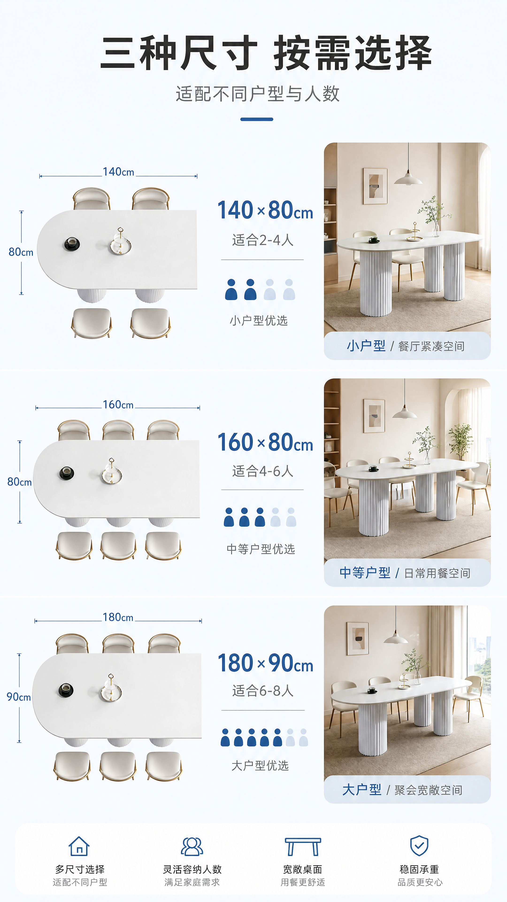 [第6张] 空间尺度页-三种尺寸规格适配不同户型示意。本张使用… - 图片创意预览
