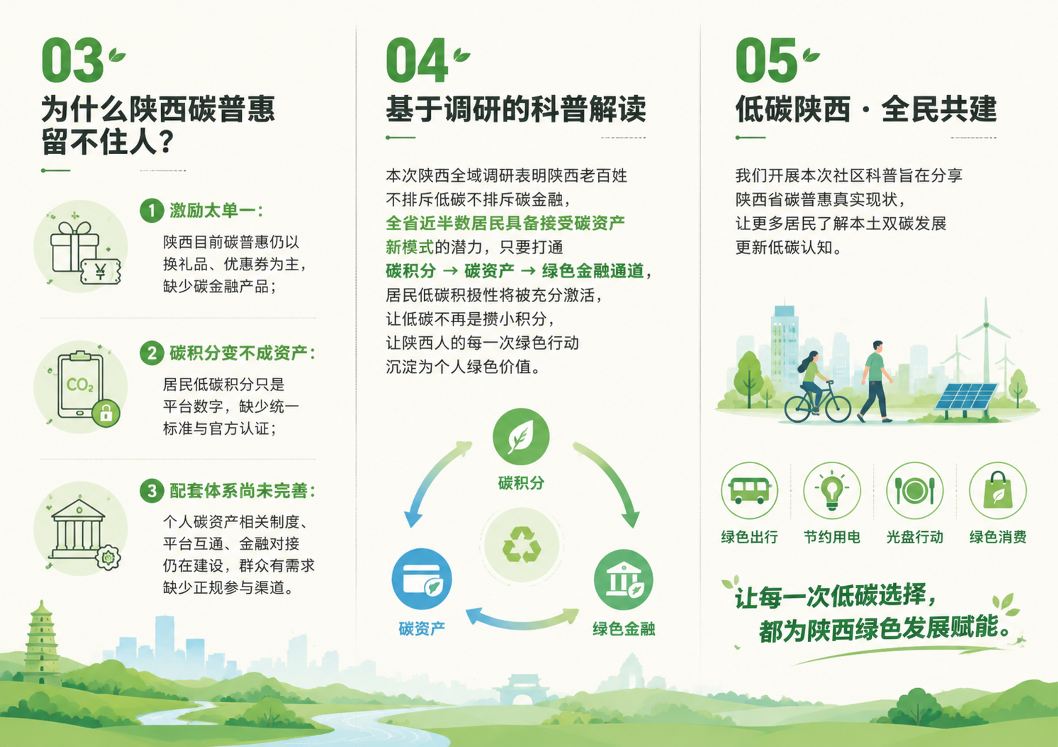 A4横向三折宣传折页反面，平面设计无透视，均等三等分竖栏，配色… - 图片创意预览