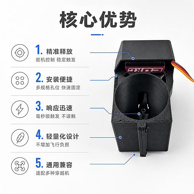 [主图-2] 产品亮点卖点图 穿越机抛投器五大核心优势展示
[统一基调] 整体白色极简风格，纯白渐变背景，主标题深灰色粗体无衬线字体，辅助文字浅灰色，强调色使用科技蓝，整体干净专业，传递航模配件品质感
[画面] 产品主体位于画面右侧，占比约50%，正面视角展示圆筒状投放口和外壳结构，黑色磨砂质感清晰。左侧区域为卖点展示区，用编号1-5的方式竖向排列五个核心卖点，每个卖点配一个简约线性图标和文字说明。卖点之间用细灰线分隔，整体布局规整有序。产品旁有引线指向关键部位，对应左侧卖点。
[光影质感] 商业摄影棚拍质感，均匀柔和的正面光，产品正面细节清晰，圆筒内部结构可见，外壳磨砂纹理表现细腻，阴影柔和，整体光线明亮干净。
[配色] 背景纯白，主标题深灰色，卖点文字中灰色，编号数字用科技蓝色突出，图标线条灰色，产品保持原黑色外观，整体配色统一清爽。
[文字版式] 顶部主标题：核心优势 大号粗体深灰字；左侧竖向排列5个卖点：1.精准释放 舵机控制 稳定触发；2.安装便捷 多规格孔位 快速固定；3.响应迅速 毫秒级触发 不误触；4.轻量化设计 不增加飞行负担；5.通用兼容 适配多种穿越机。每个卖点编号用蓝色大号数字，文字用中灰色常规字体。整体左文右图布局，文字不遮挡产品。
[输出要求] 1:1正方形 2048x2048高清，产品清晰结构完整，文字清晰可读，画面干净专业，无水印无平台logo，无深色背景，白色明亮风格贯穿。