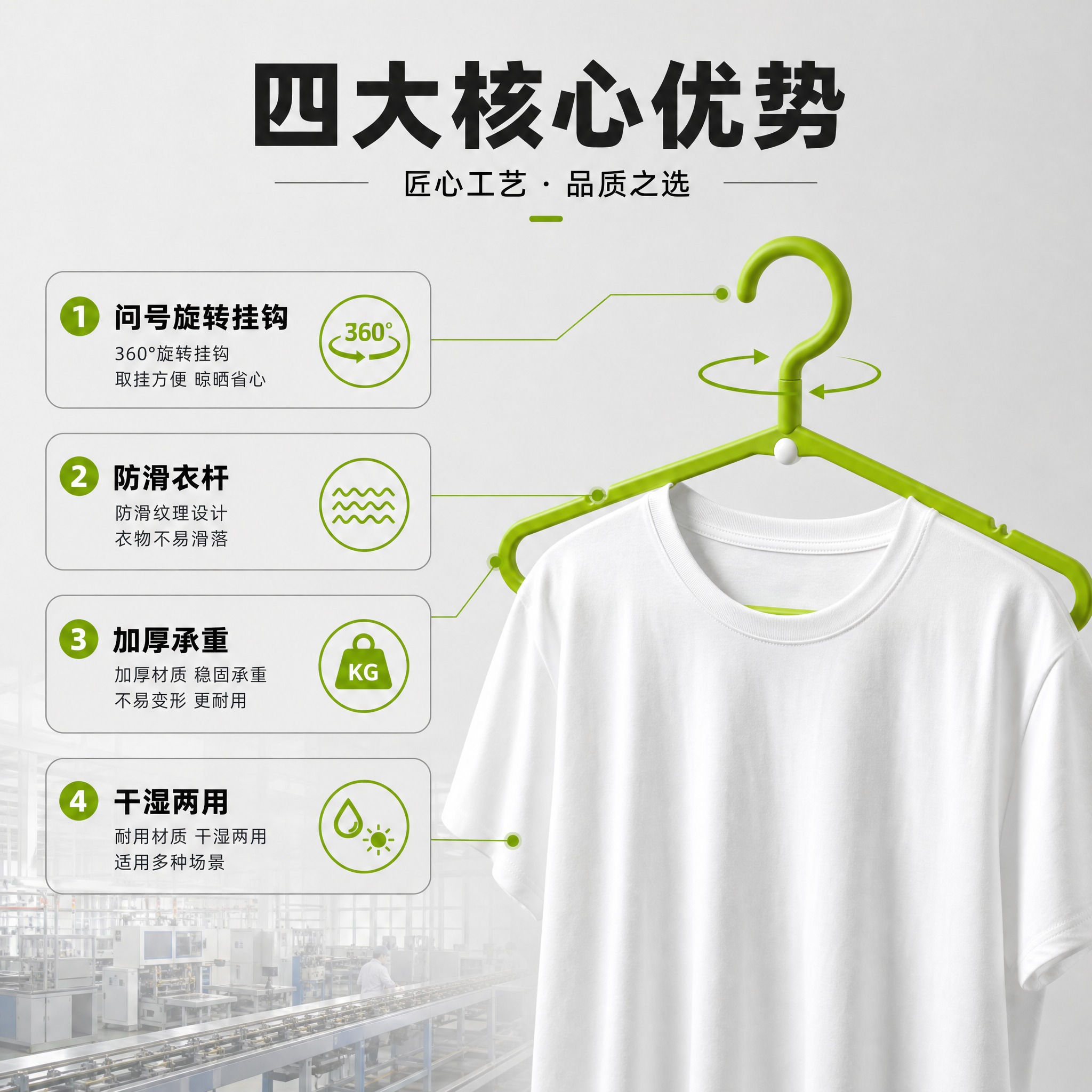 [主图-2] 简约问号衣架 核心卖点功能展示，1688工厂品质… - 图片创意预览