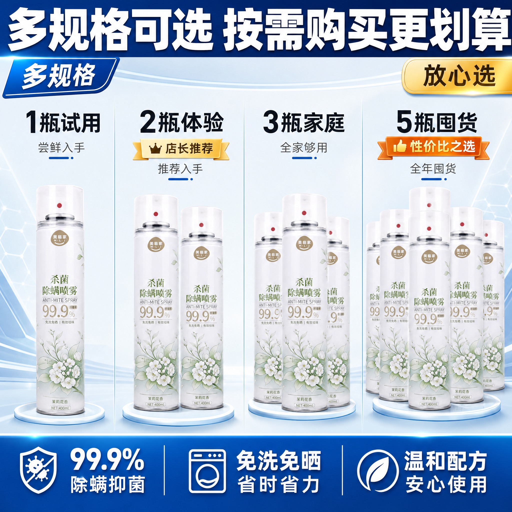[主图-16] 美临家杀菌除螨喷雾 规格矩阵型·高点击直通车版… - 图片创意预览