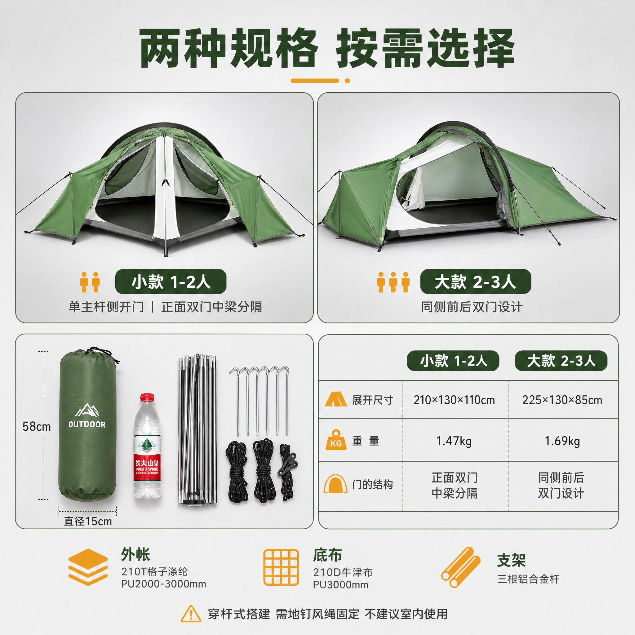 [主图-5再修正版] 超轻野外徒步帐篷规格参数与收纳展示图，双… - 图片创意预览
