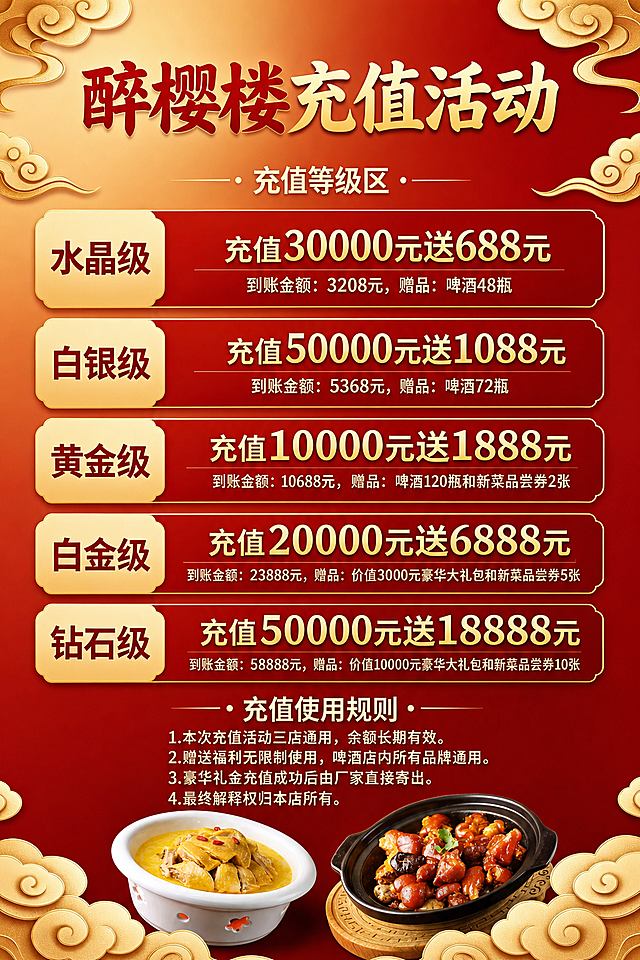 去除海报上所有文字中的黑色画线遮挡，去掉右下角"豆包AI生成"文字，将图片变清晰，在海报底部添加图中两道菜品：黄汁鸡汤和红烧猪蹄的图片，保持海报原有的红金祥云风格不变。