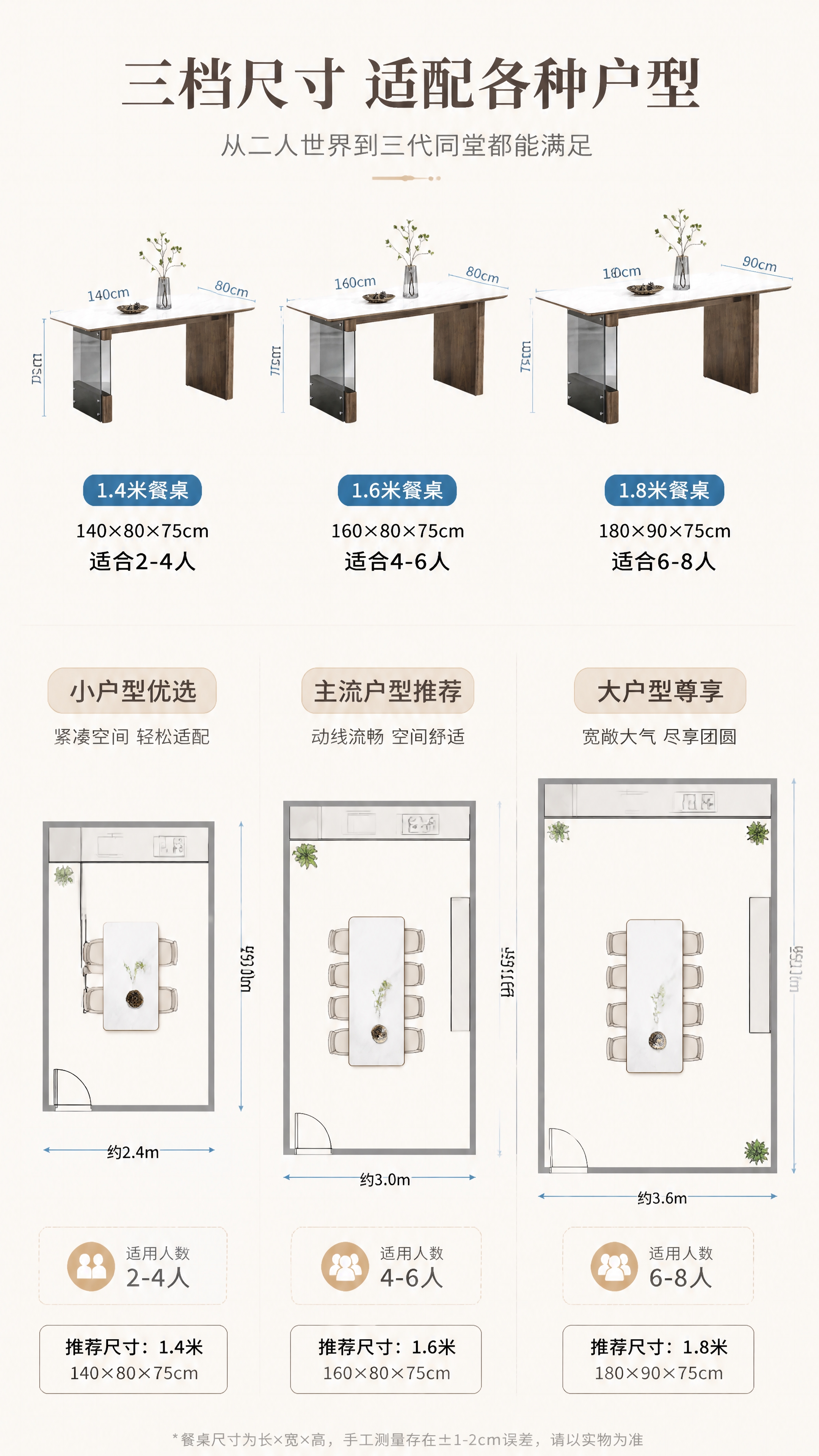 [第7张] 详情页空间尺度页-三档尺寸适配不同户型示意。本张使… - 图片创意预览