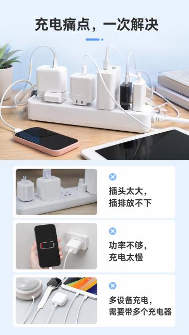 [第2屏] 痛点直击页-展示日常充电的常见困扰，无需产品图。[氛围/风格]写实生活场景风，浅蓝简约，清晰直观。[元素布局]上半部分是桌面场景，放多个 bulky 普通充电器挤在插排上，杂乱占空间；下半预览效果