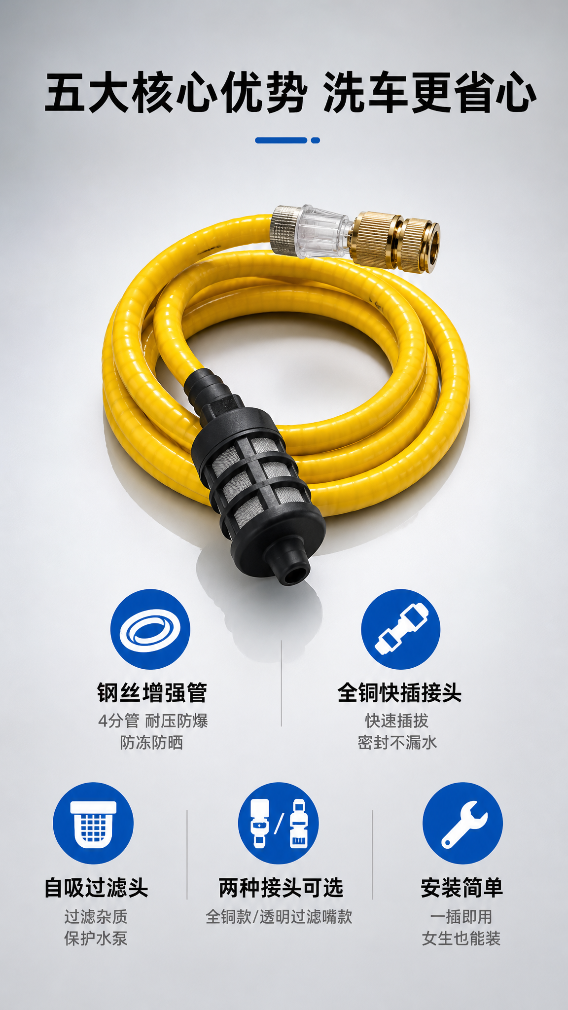 [详情页-2 核心卖点总览] 洗车机自吸水管套装核心卖点总览，… - 图片创意预览