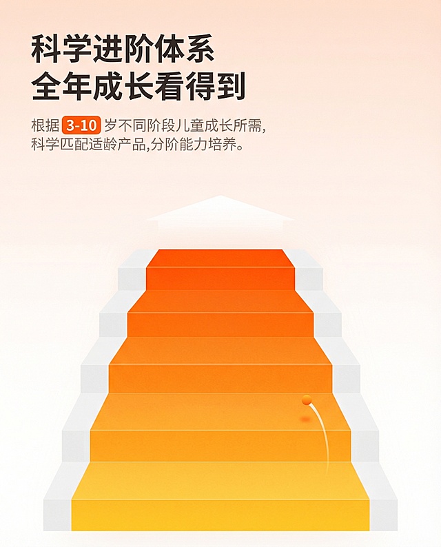 去除所有文字