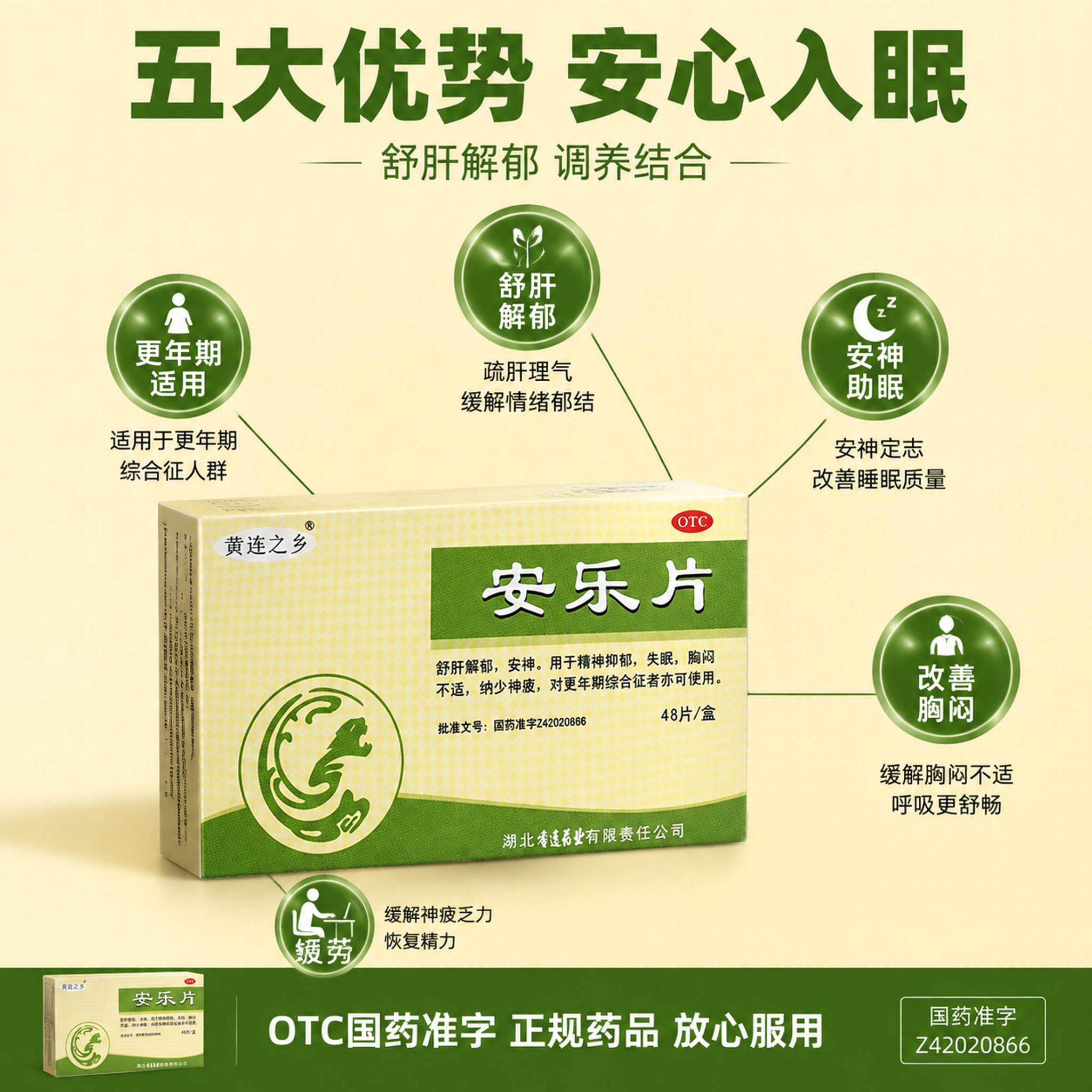 [主图-2] 安乐片核心功效亮点说明图。 [氛围风格] 拼多多… - 图片创意预览
