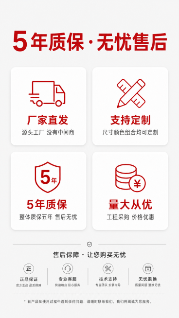 怎么没有售后i预览效果