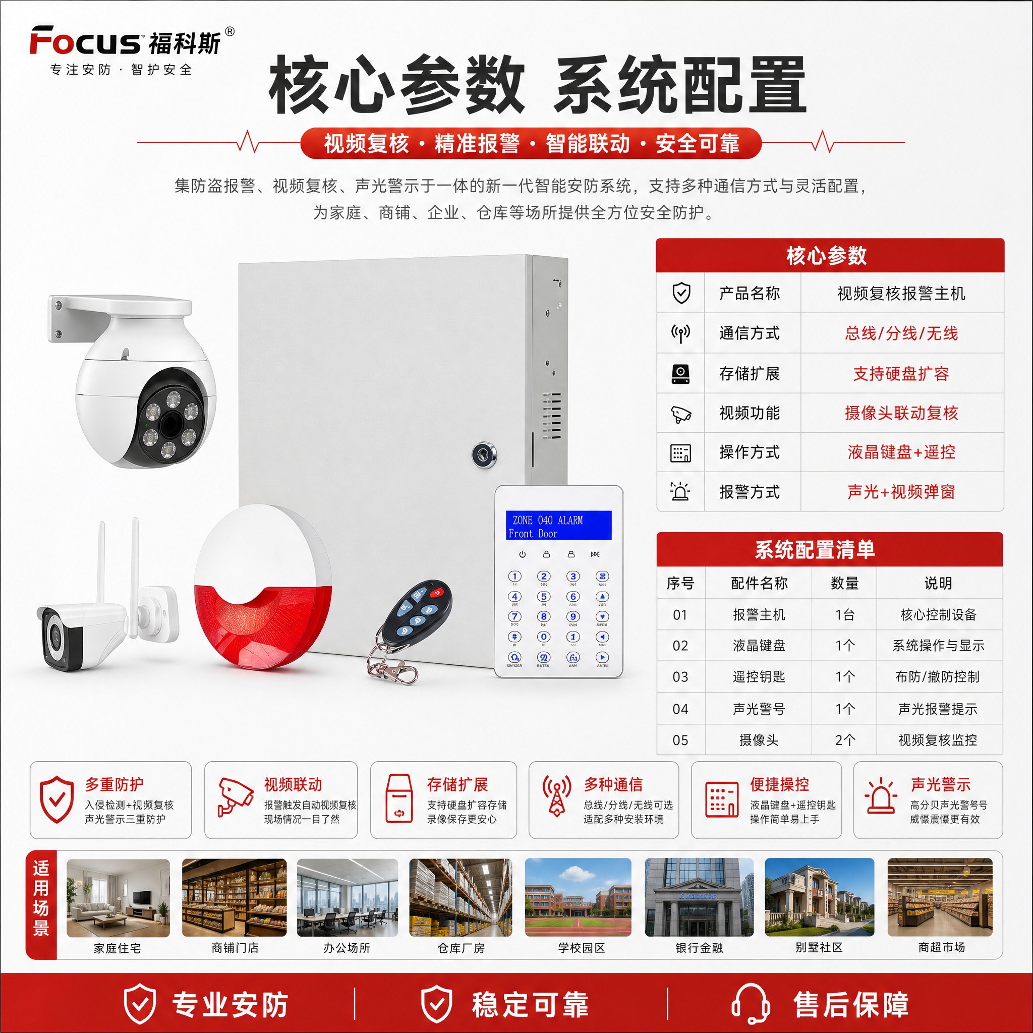 [主图-5] 核心参数与系统配置图，展示完整产品参数与配置清单… - 图片创意预览