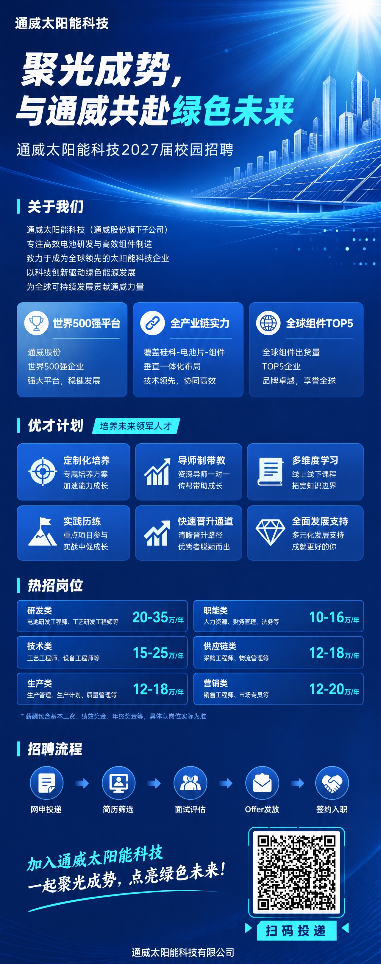 通威太阳能科技2027届校园招聘易拉宝展架海报，竖版超长幅2:… - 图片创意预览