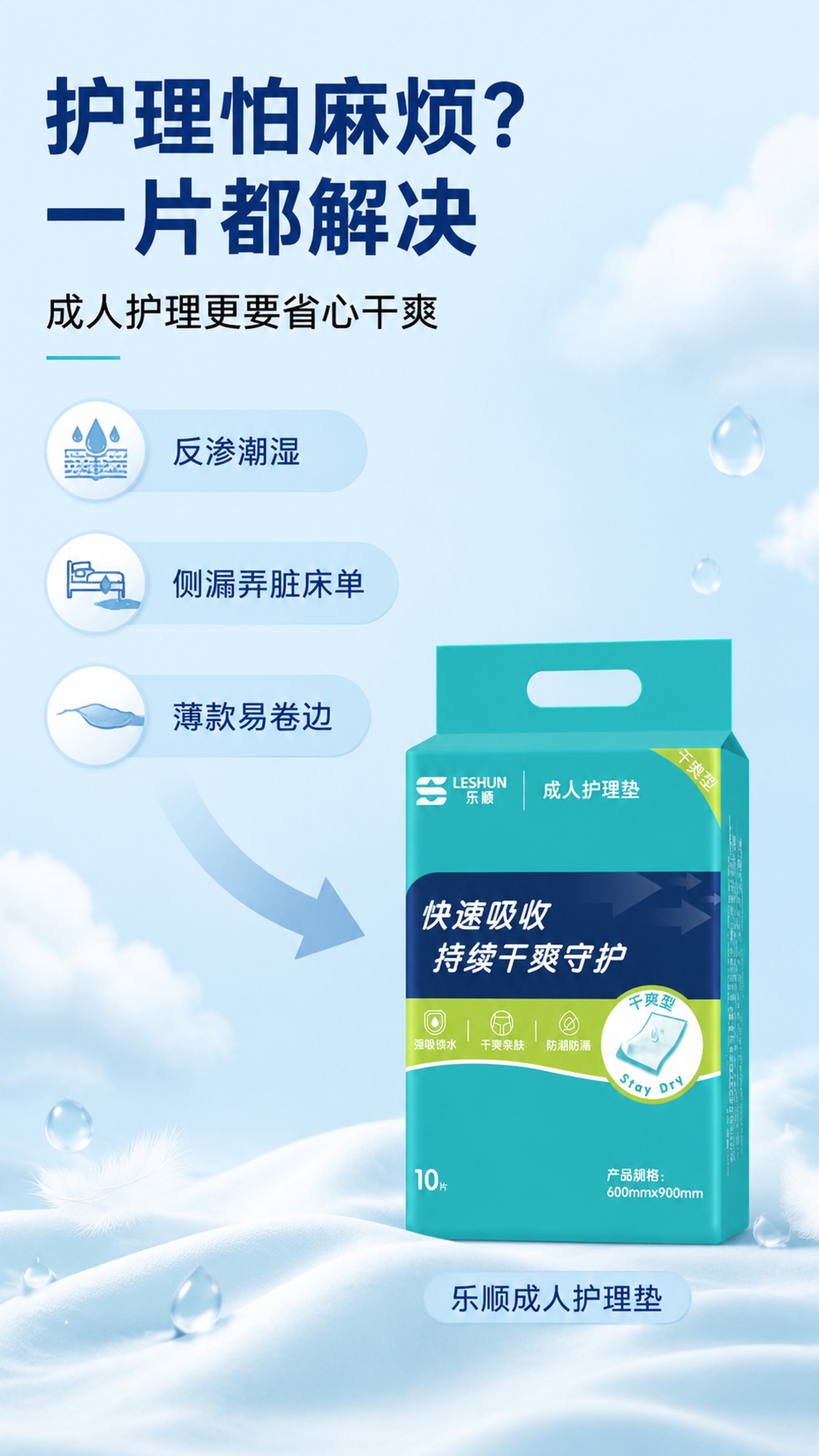 [第1张] 详情页痛点直击-乐顺成人护理垫。本张使用【图1】作为 - 图片创意预览