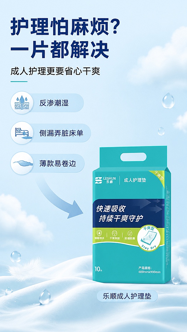 展示乐顺品牌成人护理垫，突出快速吸收、干爽防漏功能，背景为蓝天白云与水滴元素，适合家庭护理场景使用