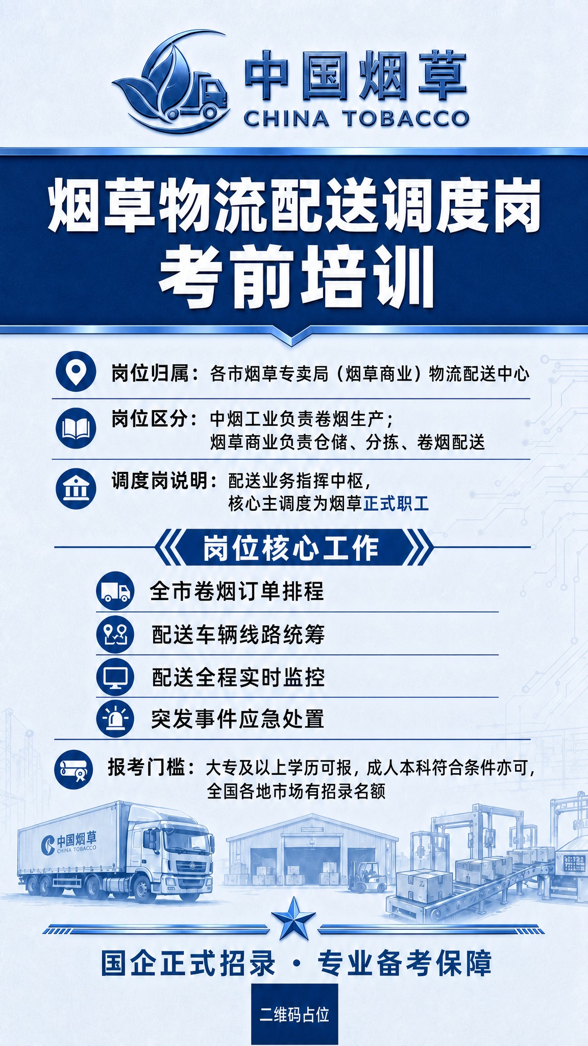 将整张海报改为全蓝统一风格： 1. 顶部"中国烟草"金色log… - 图片创意预览