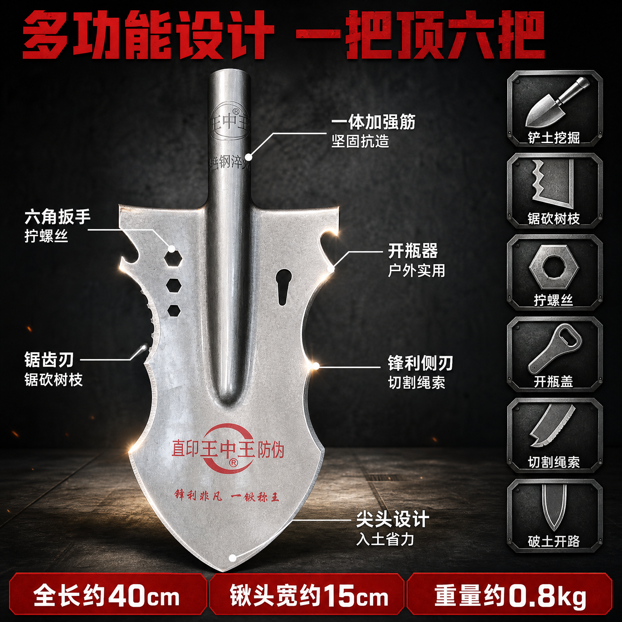 [主图-2] 核心亮点结构功能图，主题：一把顶多把 多功能全场… - 图片创意预览