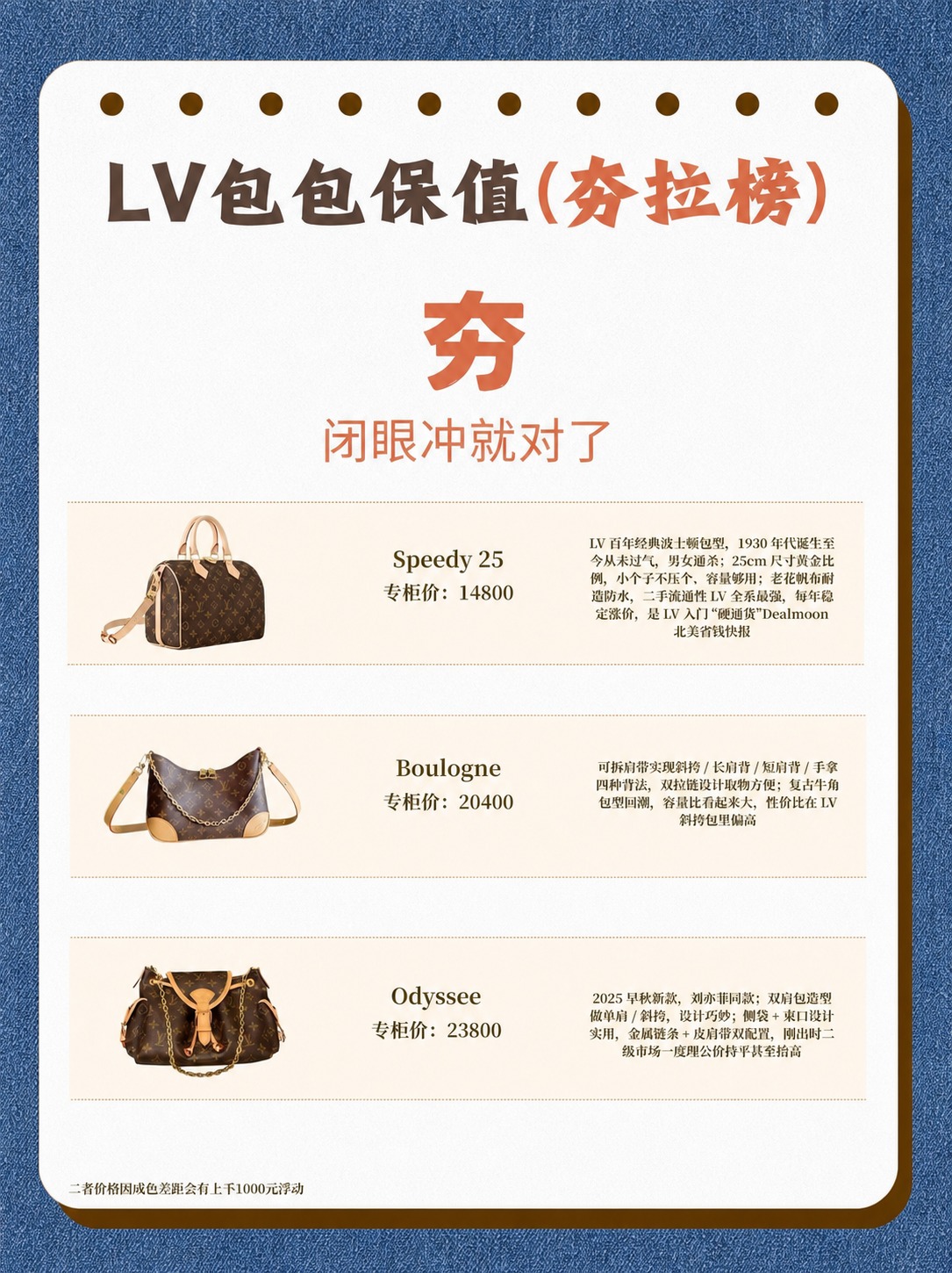 1. 将整张图片的背景替换为丹宁牛仔蓝色，带有细腻的牛仔布织物… - 图片创意预览