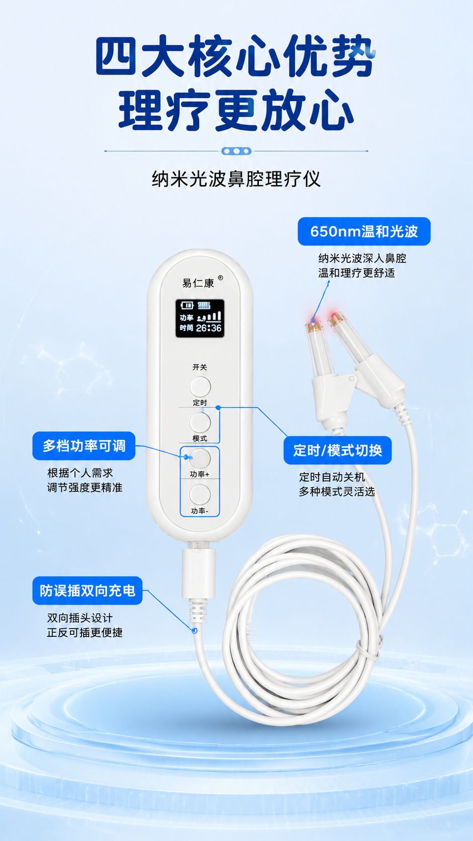 [第3屏] 核心卖点总览，展示纳米光波鼻腔理疗仪四大核心优势。… - 图片创意预览