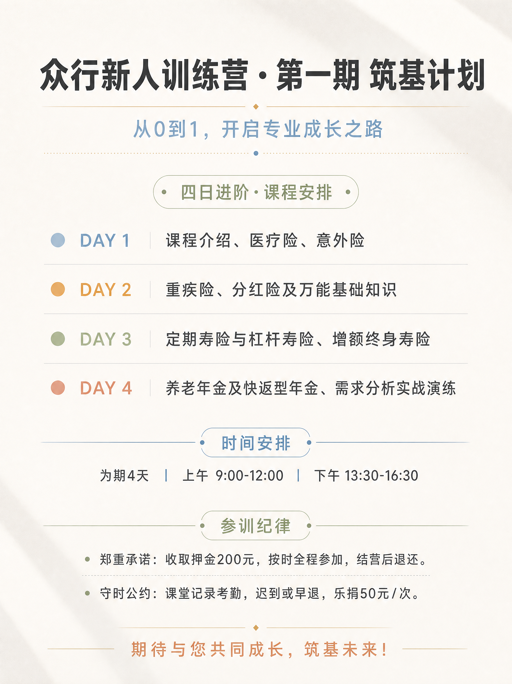 基于原图重新设计：保持所有文字内容与信息层级完全不变，提升现代… - 图片创意预览