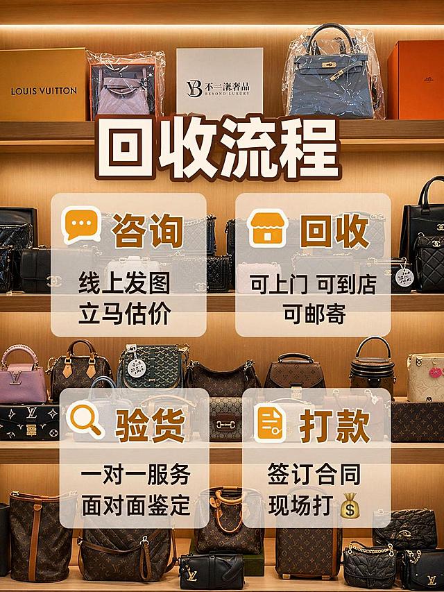 替换背景为暖棕色原木展示柜台背景，保留原图片所有包包产品和所有文字内容不变，文字内容和位置保持原排版，字体和颜色可调整优化。要求整体风格简洁大气，自然温暖色调，所有包包产品不重叠，暖光柔和，画面分辨率4K，风格自然温馨。