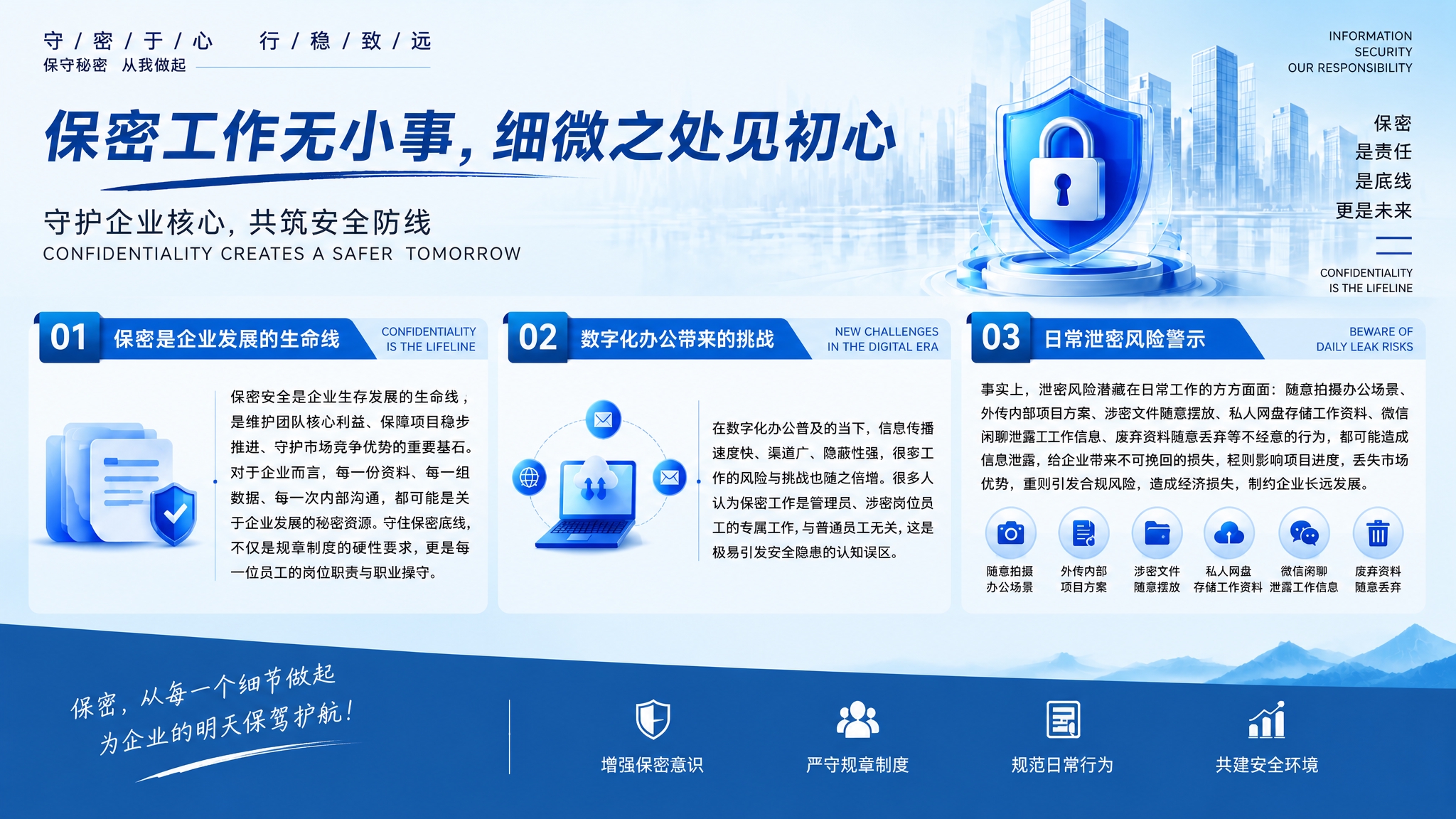 基于这张企业保密宣传海报，修正所有文字错误并优化排版，保持蓝白… - 图片创意预览