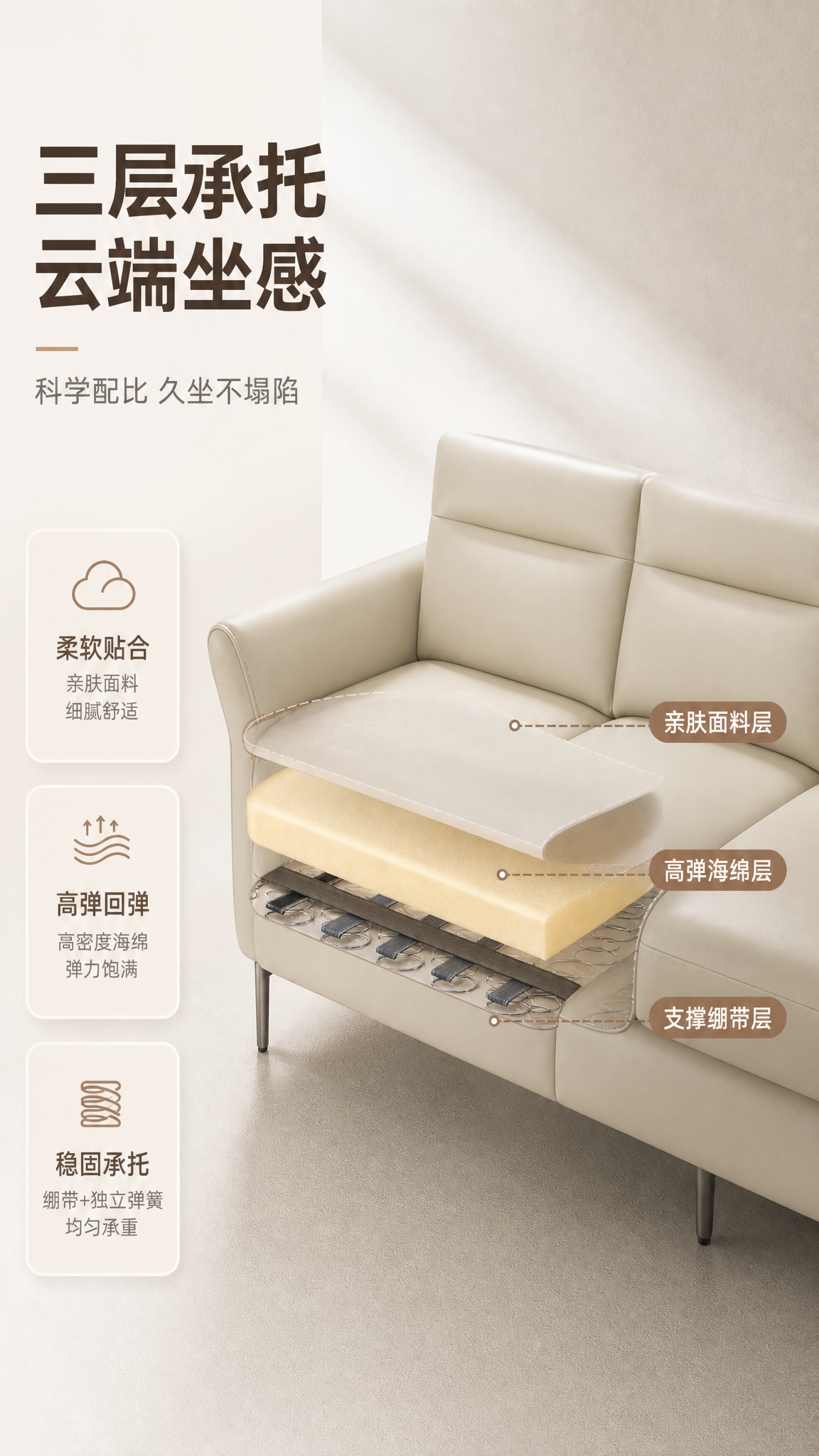[商品] 使用【图1】浅米色三人位沙发；保留三人位结构、圆润扶… - 图片创意预览