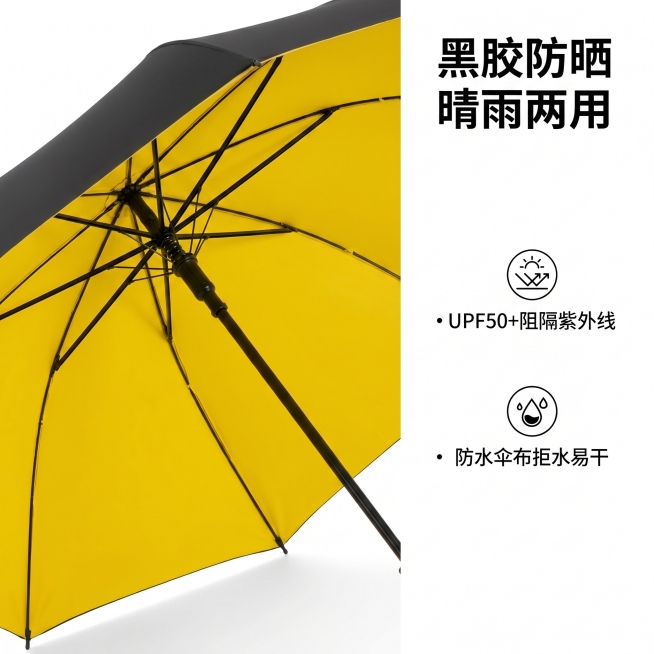 「图片1」帮我按照图片里的雨伞生成一组主图预览效果