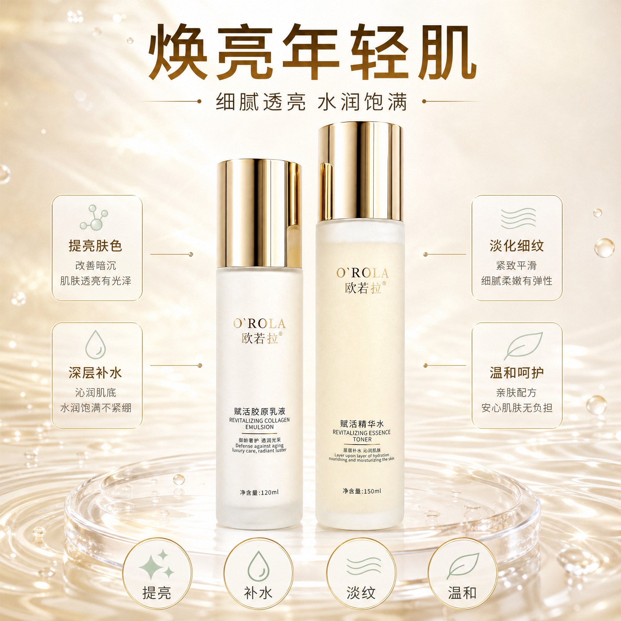 [主图-1] 欧若拉赋活提亮水乳套装首图，唯一任务：套装全貌+… - 图片创意预览