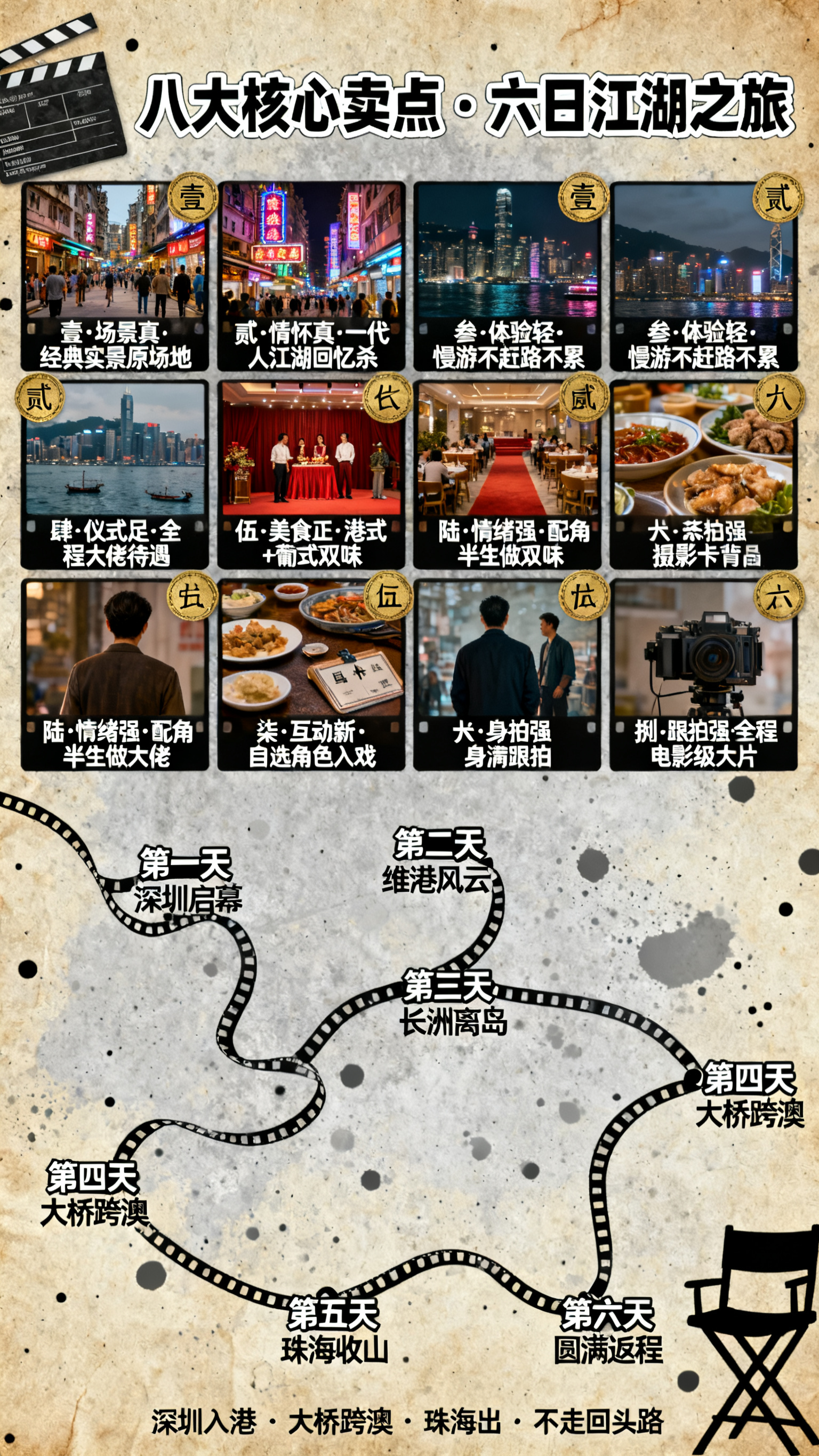 [商品] 港澳六日游八大卖点+六日行程线路页（最终修正版·无阿… - 图片创意预览