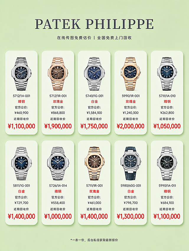 对这张图片进行以下修改，手表图片、型号编号、官方公价、标题PATEK PHILIPPE、底部文字等保持不变：
1. 整体背景改为清新淡绿色（浅薄荷绿/淡抹茶绿，干净清爽）
2. 每个手表的款式名称（精钢、玫瑰金、铂金、白金、不锈钢等材质名称）颜色改为红色
3. 所有"近期回收价"下面的价格数字（带¥符号的数字）颜色改为鲜艳的大红色，字体加粗加大，做成促销价风格，醒目有冲击力
4. 卡片背景可以保持白色或微淡绿色