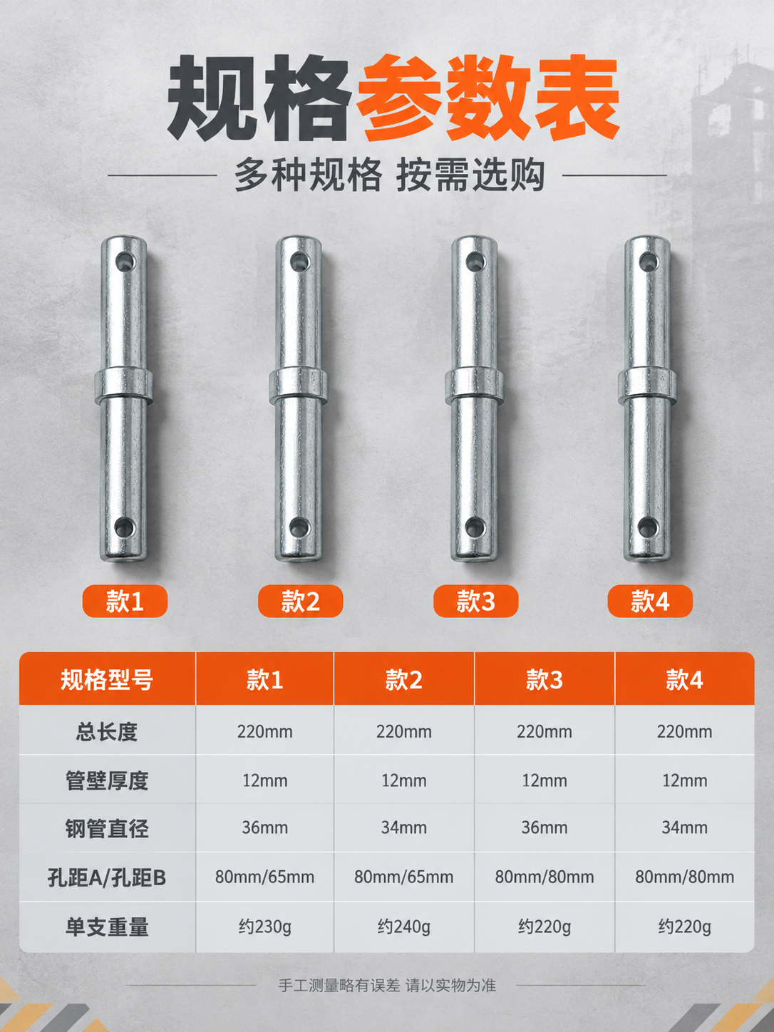 [商品] 使用【图1】脚手架连接销（镀锌钢管接头）；保留银灰色… - 图片创意预览
