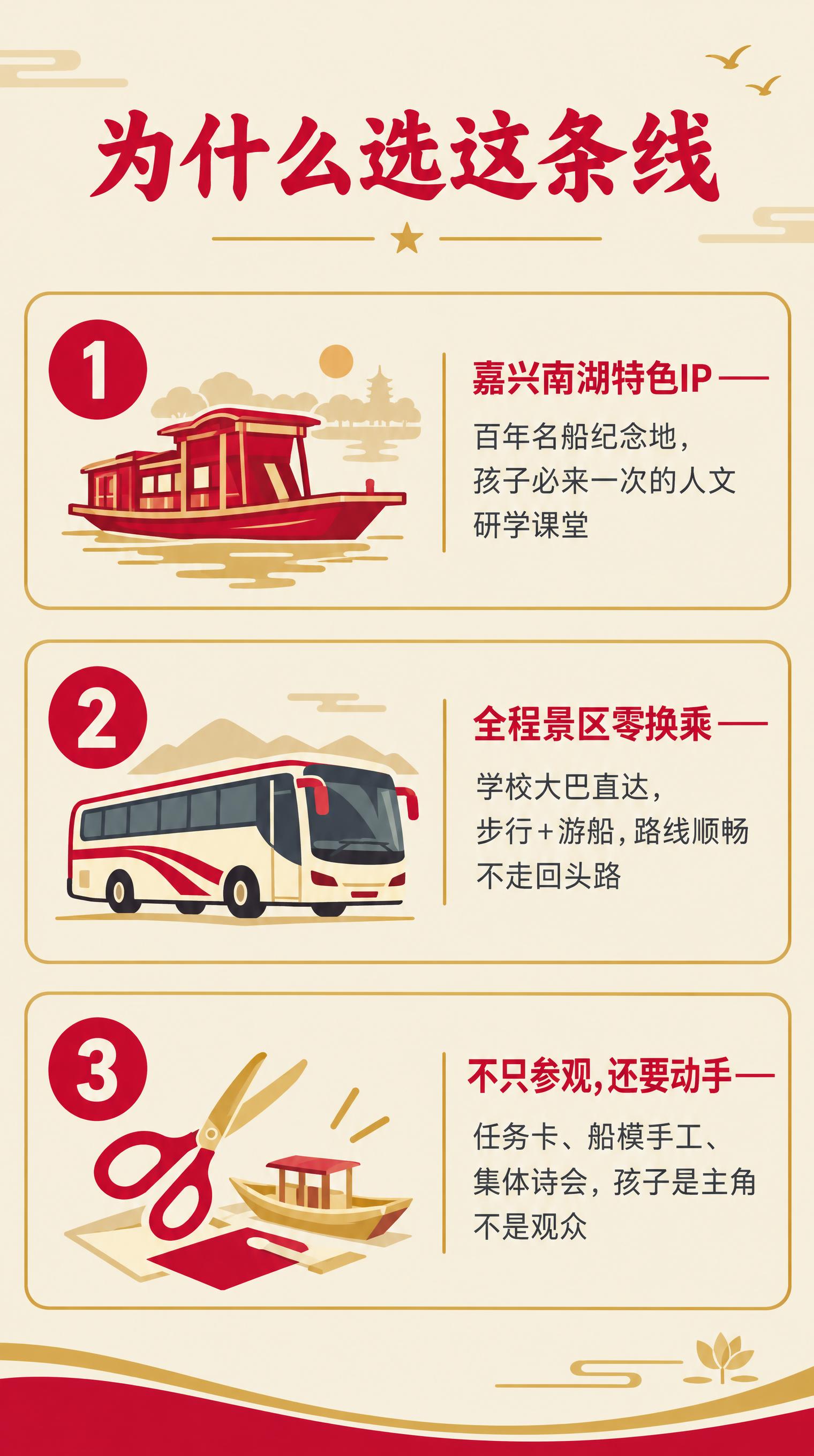 竖屏H5卖点介绍页，米白色背景，顶部标题"为什么选这条线"红色… - 图片创意预览