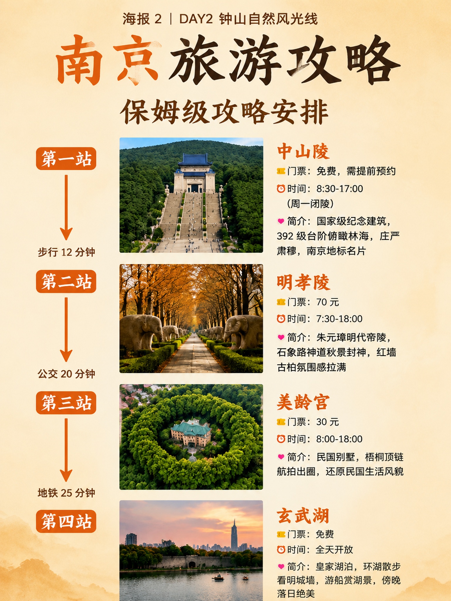 调整南京钟山自然风光线旅游攻略海报尺寸，去掉底部二维码占位内容… - 图片创意预览