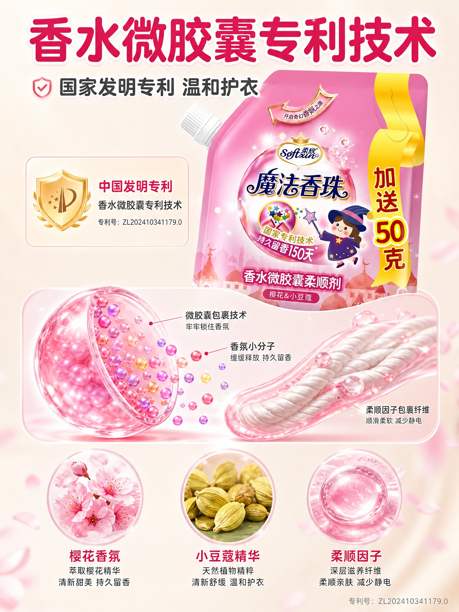 [主图-3] 材质成分与安全性 突出香水微胶囊专利技术与温和柔… - 图片创意预览