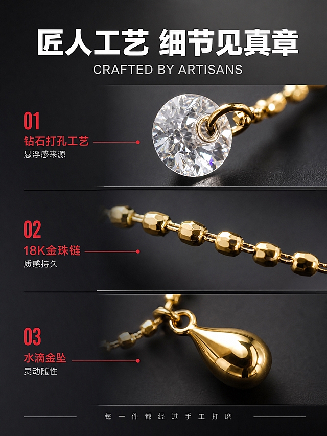 [商品] 使用产品图18K悬浮钻项链；保留金色珠链、圆形钻石打孔悬挂、水滴形金坠、间隔排列结构，18K黄金质感。
[画面] 第4张 工艺细节微距，杂志质感大片风格。画面采用三格竖排拼贴：上格-钻石打孔工艺微距特写，清晰展示钻石中间打孔、金环穿过悬挂的匠人工艺，钻石刻面火彩清晰；中格-18K金珠链微距特写，展示每一颗小金珠的打磨质感和光泽，珠链细腻精致；下格-水滴形金坠微距特写，展示水滴的流畅曲线和金属高光。三格左侧有红色引线分别标注工艺要点。背景为深灰色渐变，突出金属和钻石的闪耀。
[视觉] 套系策略：风格=时尚杂志风高级珠宝微距摄影；标题字=无衬线粗体大字；正文字=简洁无衬线体；主色=深灰渐变；背景延展=深灰到黑的渐变背景+红色引线标注的微距大片感；强调色=正红，用于引线、工艺关键词；标题色=纯白；正文色=浅灰；组件=红色引线标注、数字编号、细线分割；光影=多光源布光，钻石和金属高光锐利，质感真实。
[文字] 上方大号无衬线粗体中文主标题"匠人工艺 细节见真章"；下方英文"CRAFTED BY ARTISANS"；三个引线标注分别为"钻石打孔工艺 悬浮感来源"、"18K金珠链 质感持久"、"水滴金坠 灵动随性"；底部小字"每一件都经过手工打磨"。所有文字横排。
[规格] 图片比例3:4竖版，4K，避免变形、错字、钻石火彩不真实、产品结构失真、绝对化用语。