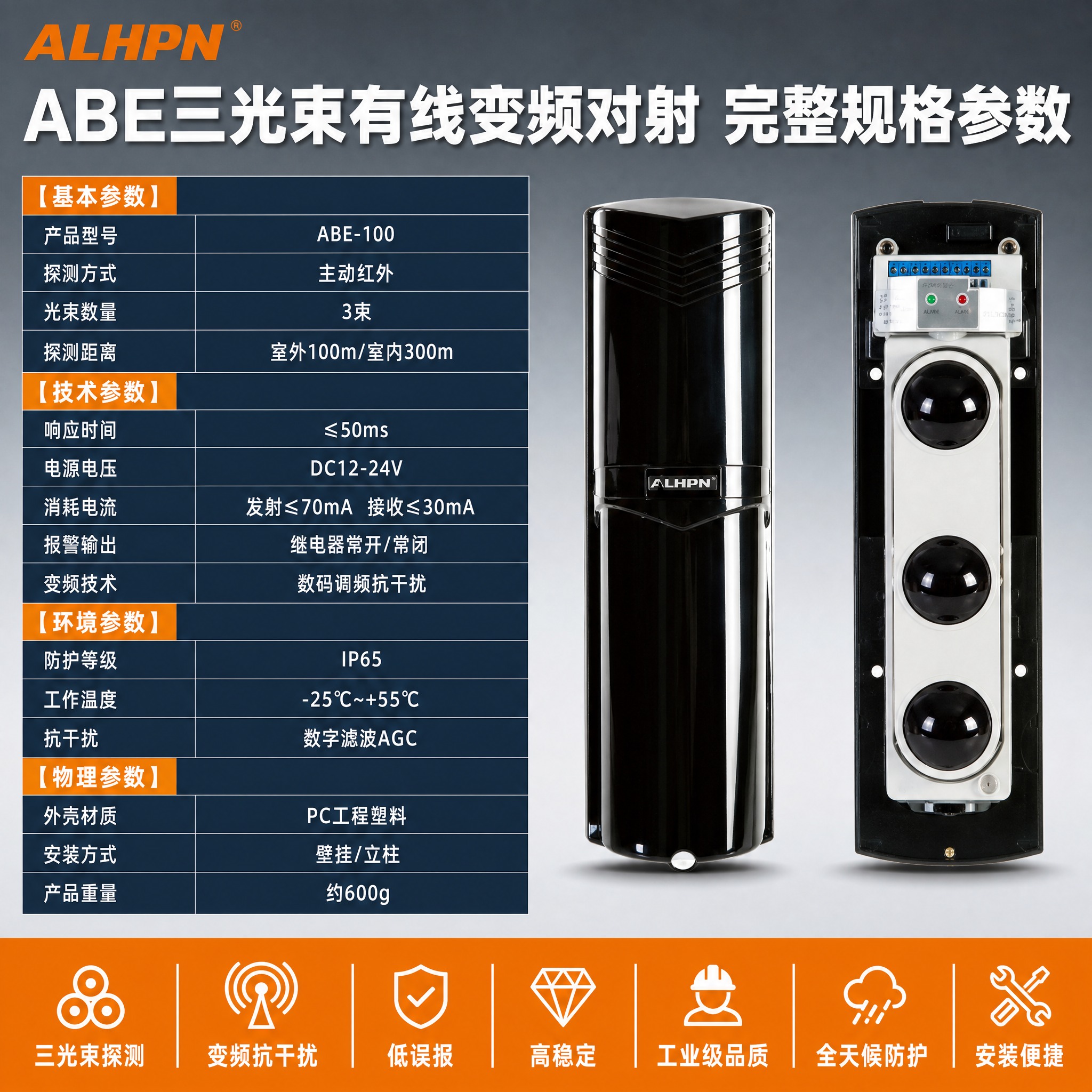 [主图-5] 完整规格参数与产品优势总结图，集中展示全部技术参… - 图片创意预览