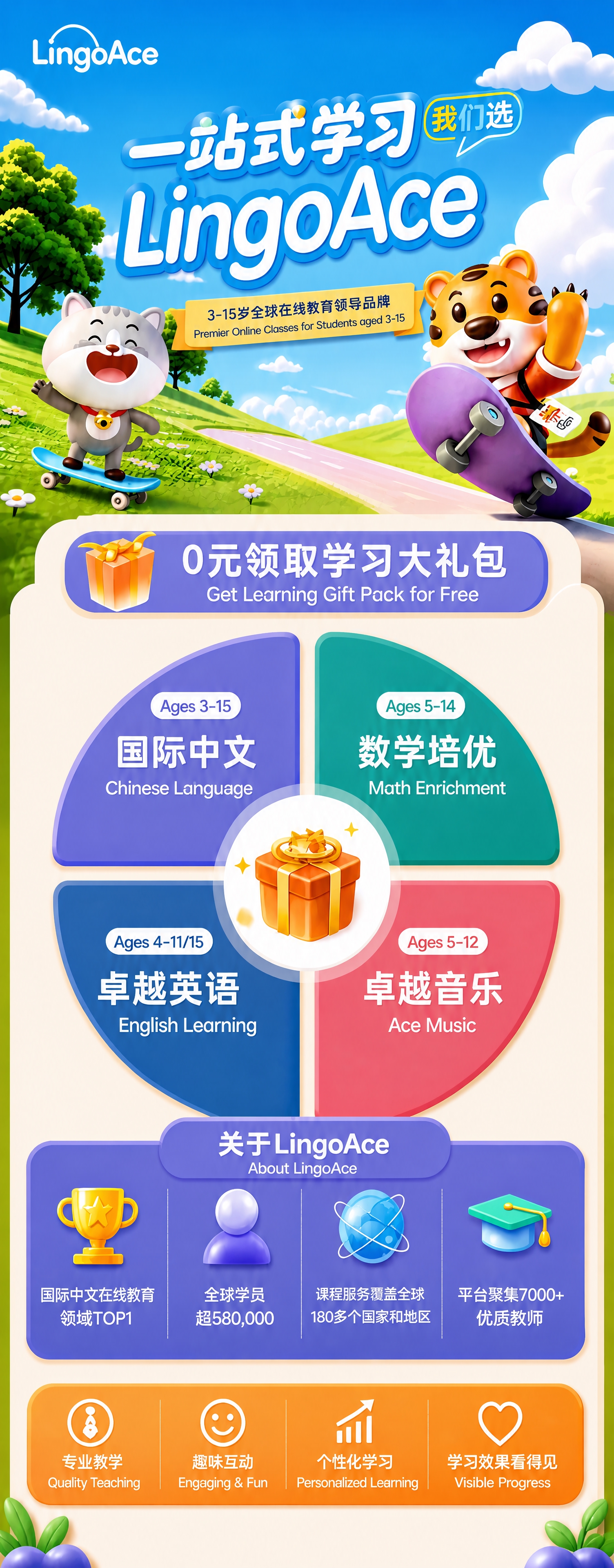 重新生成这张LingoAce一站式学习招生易拉宝海报，严格按照… - 图片创意预览