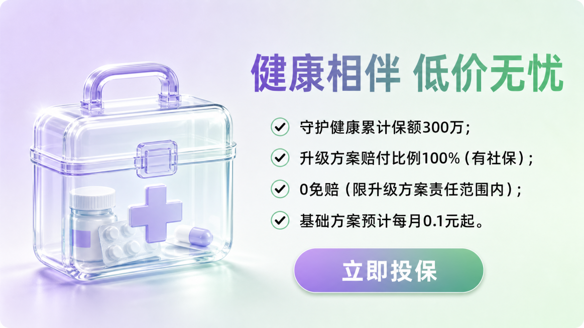 “批量生成16：9保险跑量banner，背景选纯白、浅蓝/浅绿/浅紫渐变或极淡细腻纹理底，走干净清爽风格。采用左右分栏且内容区占比60%以上，一侧固定用黑体放4行带简约对号的核心卖点：守护健康累计保额预览效果