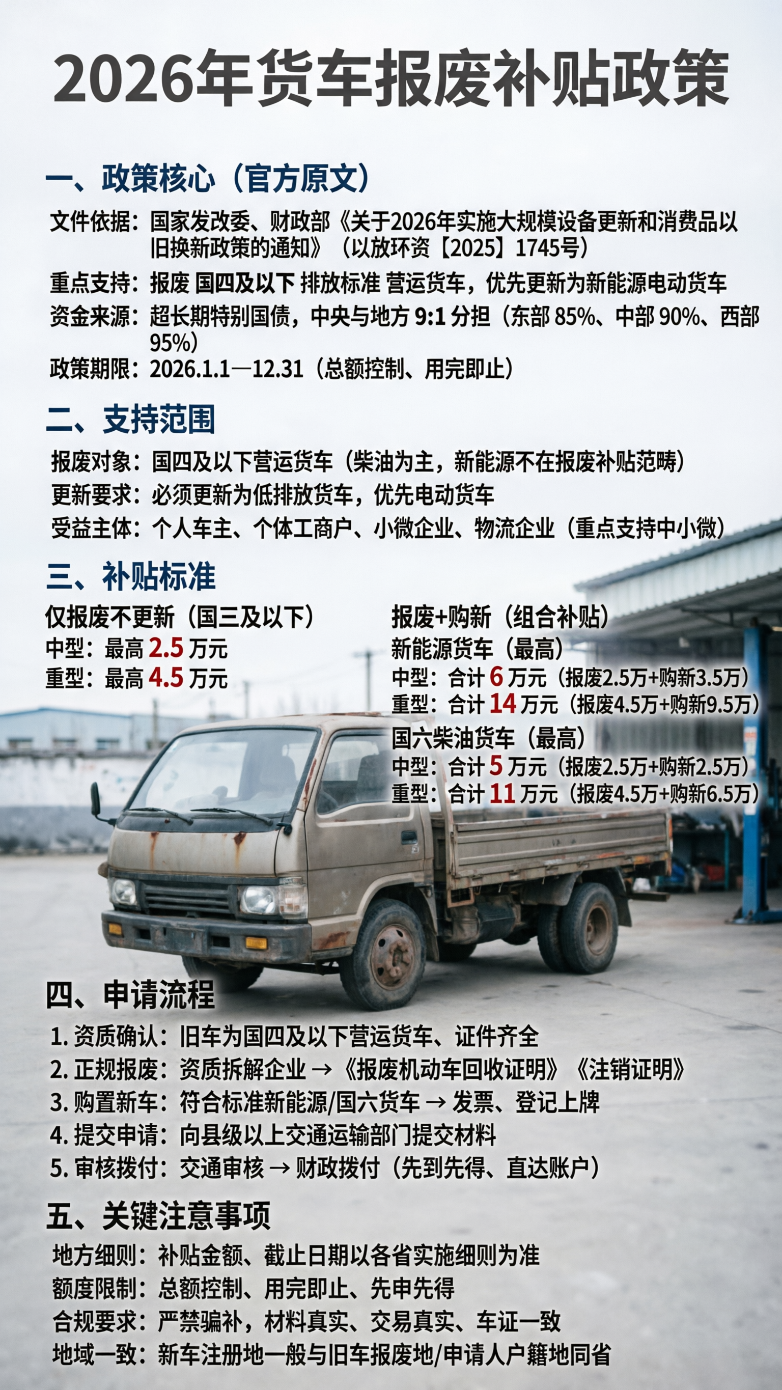 制作一张竖版9:16的信息海报，主题为2026年货车报废补贴政… - 图片创意预览