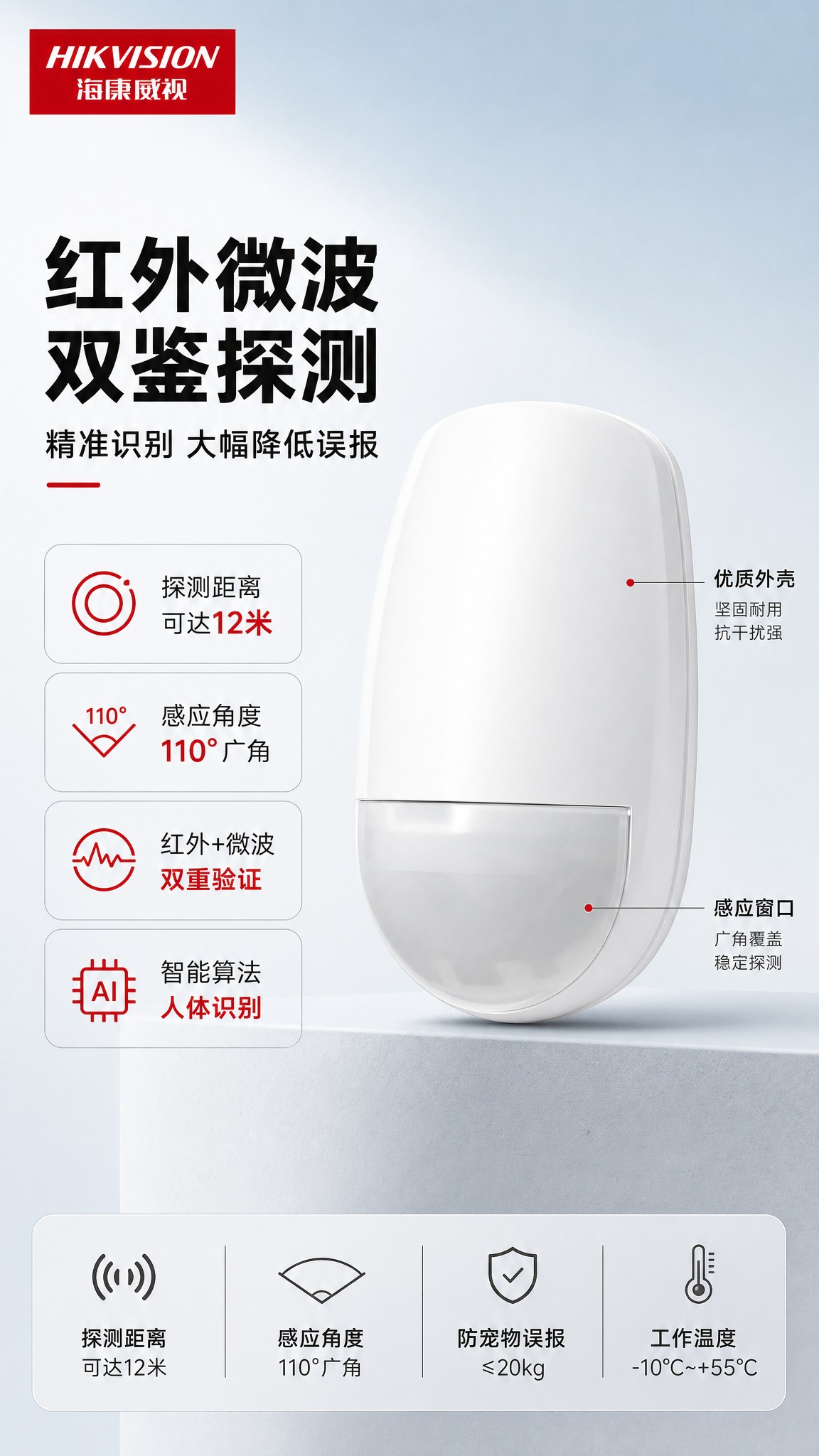 [商品] 使用【图1】中间主款椭圆壁挂式探测器（居中最大那款）… - 图片创意预览