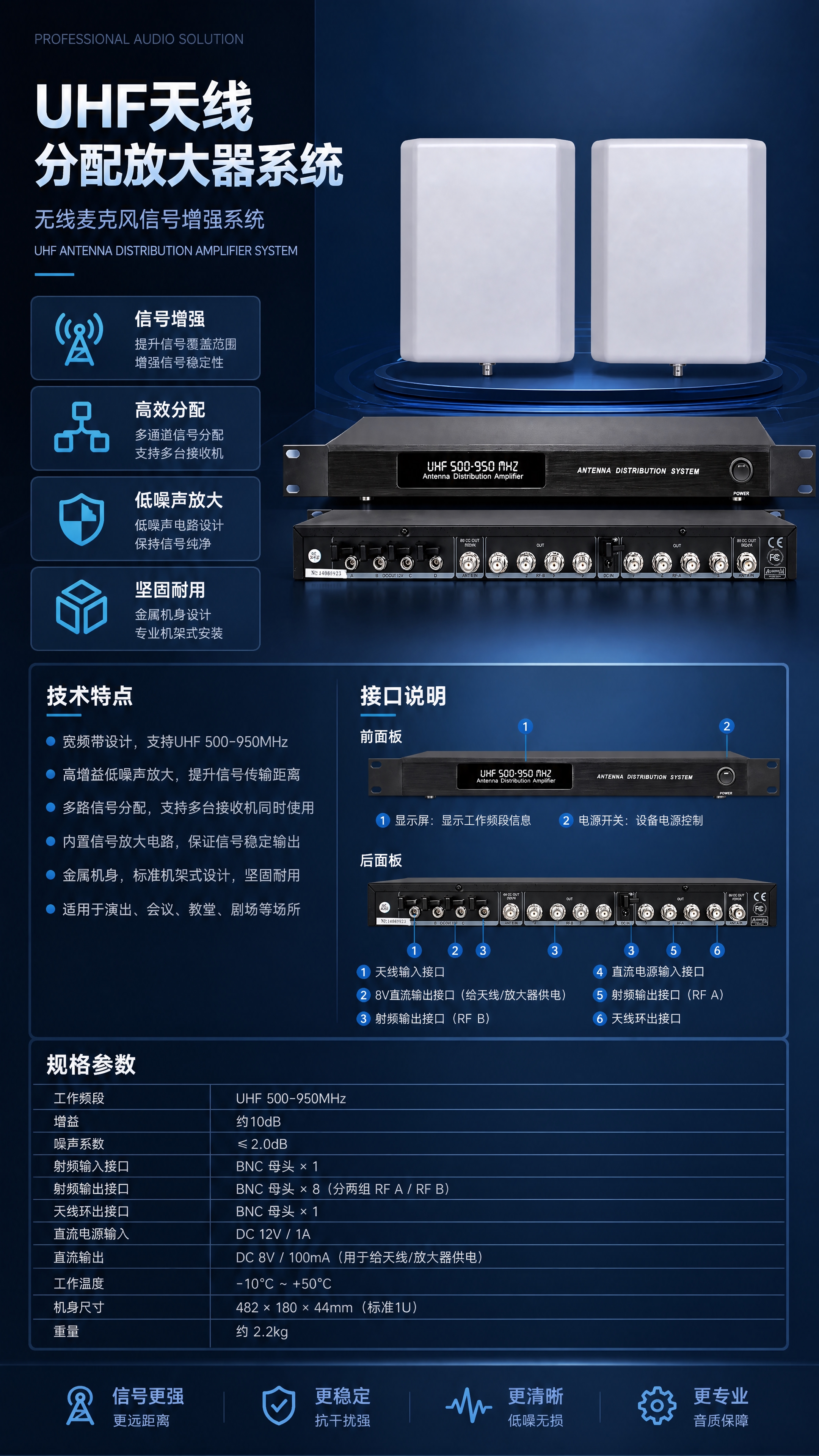 电商详情页设计，UHF天线分配放大器系统，无线麦克风信号增强系… - 图片创意预览